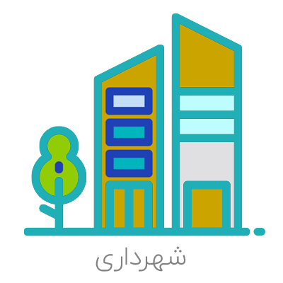 دهیاری بردکان